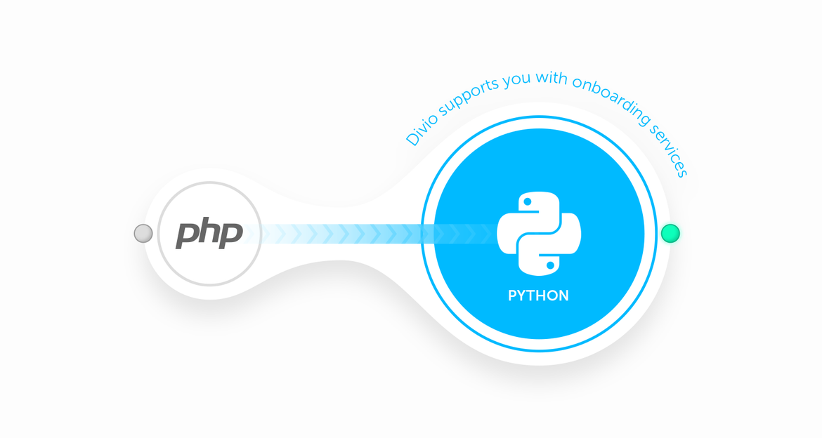 Switch from PHP to Python